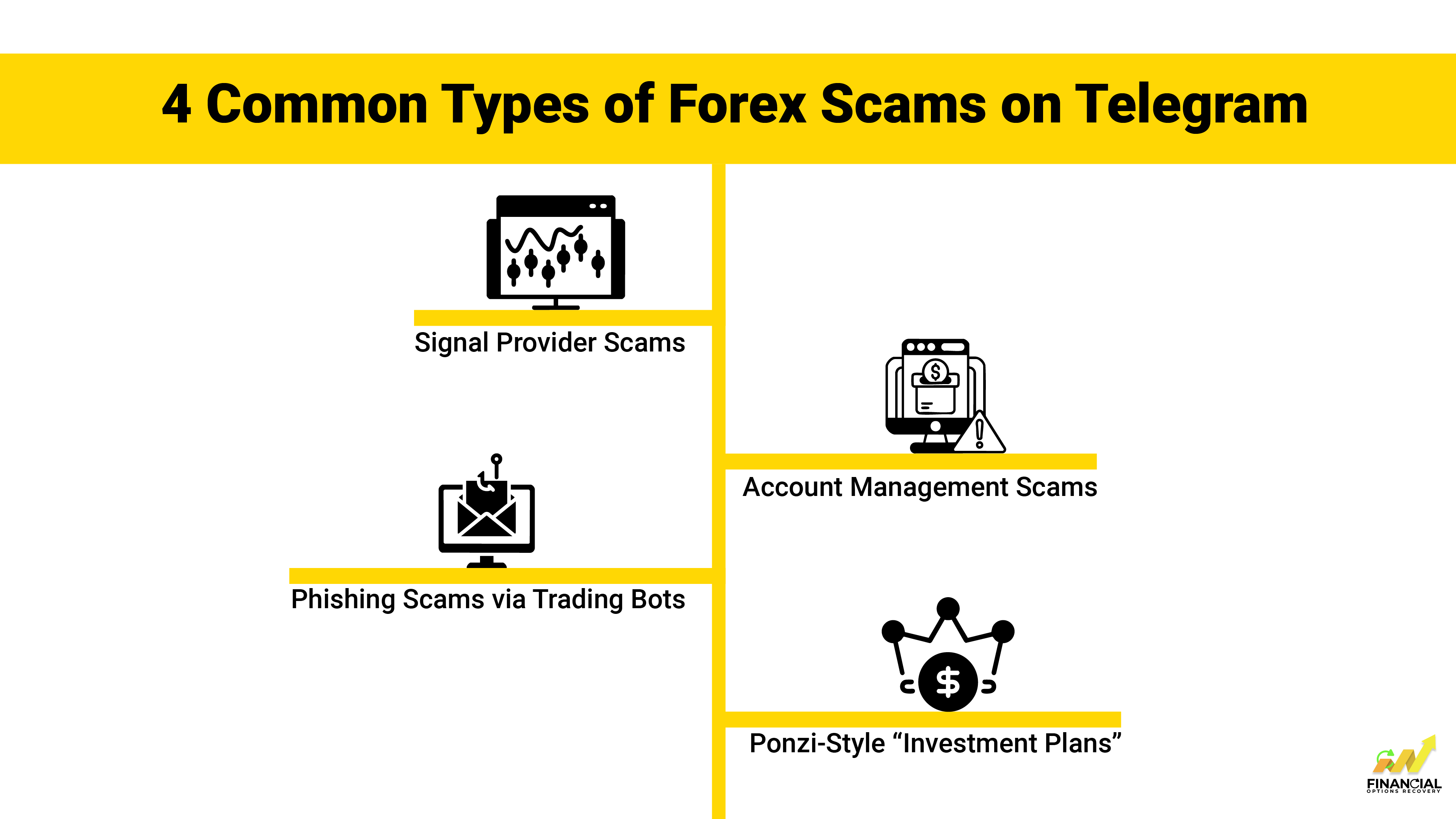 4 Common Types of Forex Scams on Telegram
