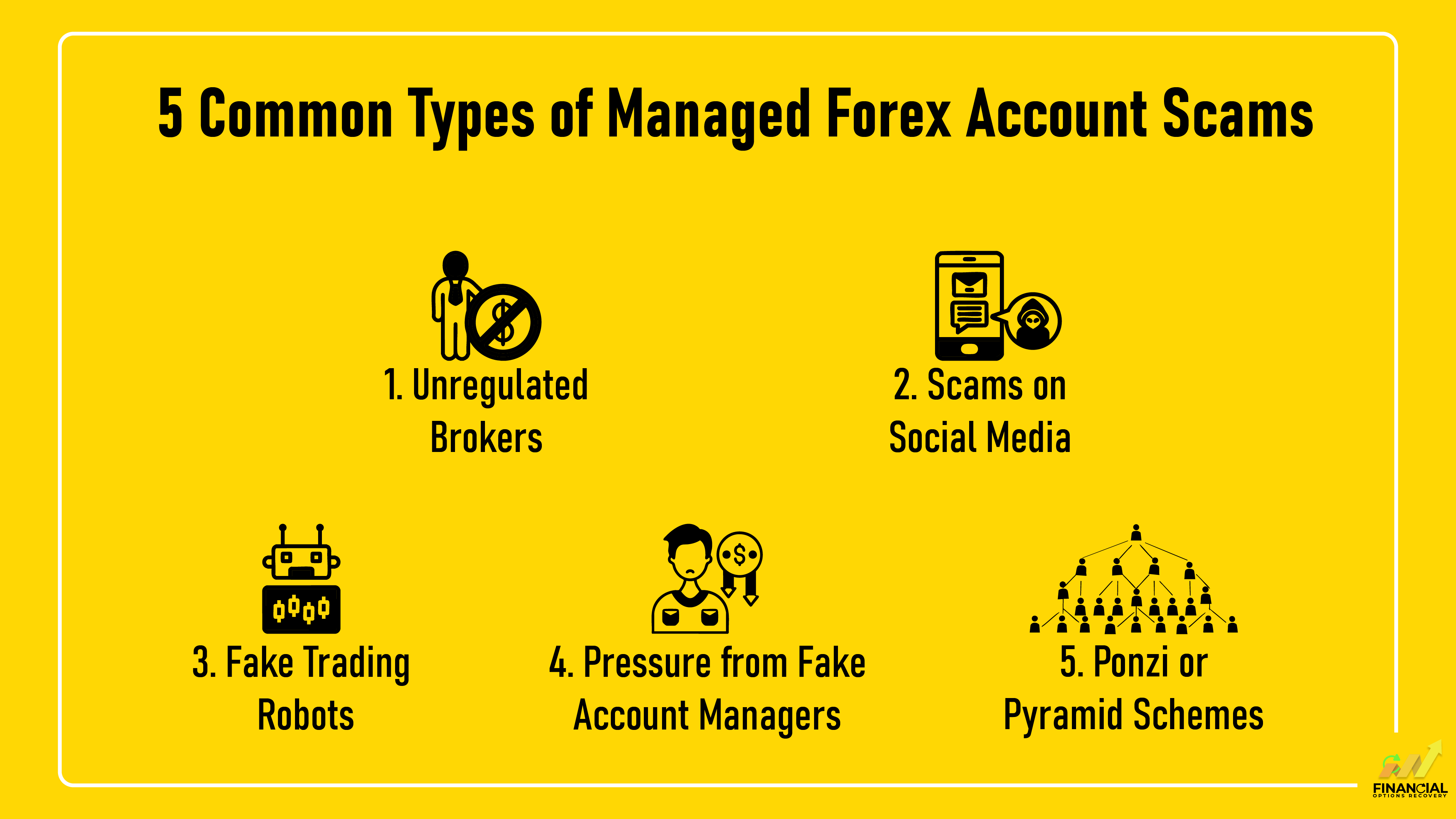 5 Common Types of Managed Forex Account Scams