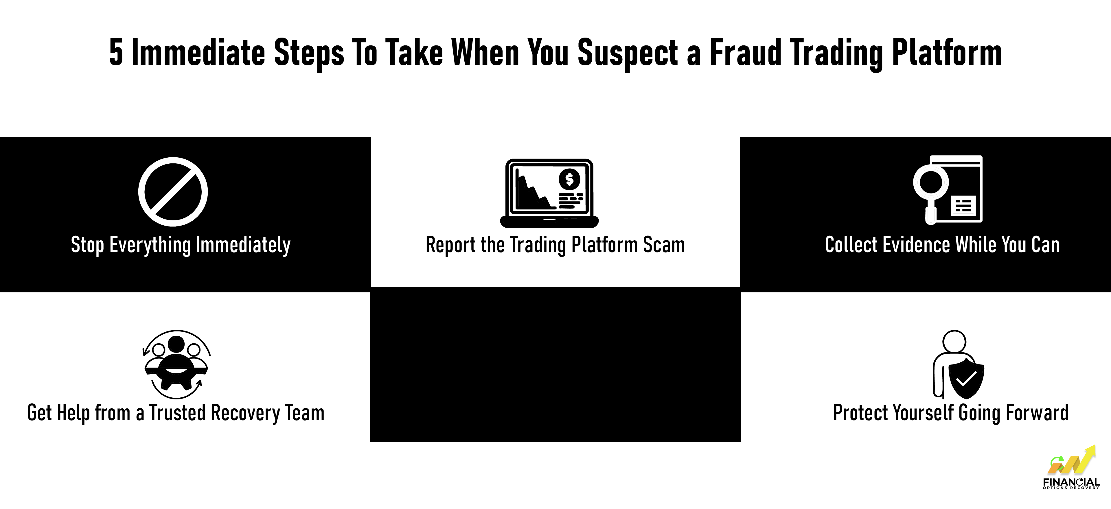 5 Immediate Steps To Take When You Suspect a Fraud Trading Platform