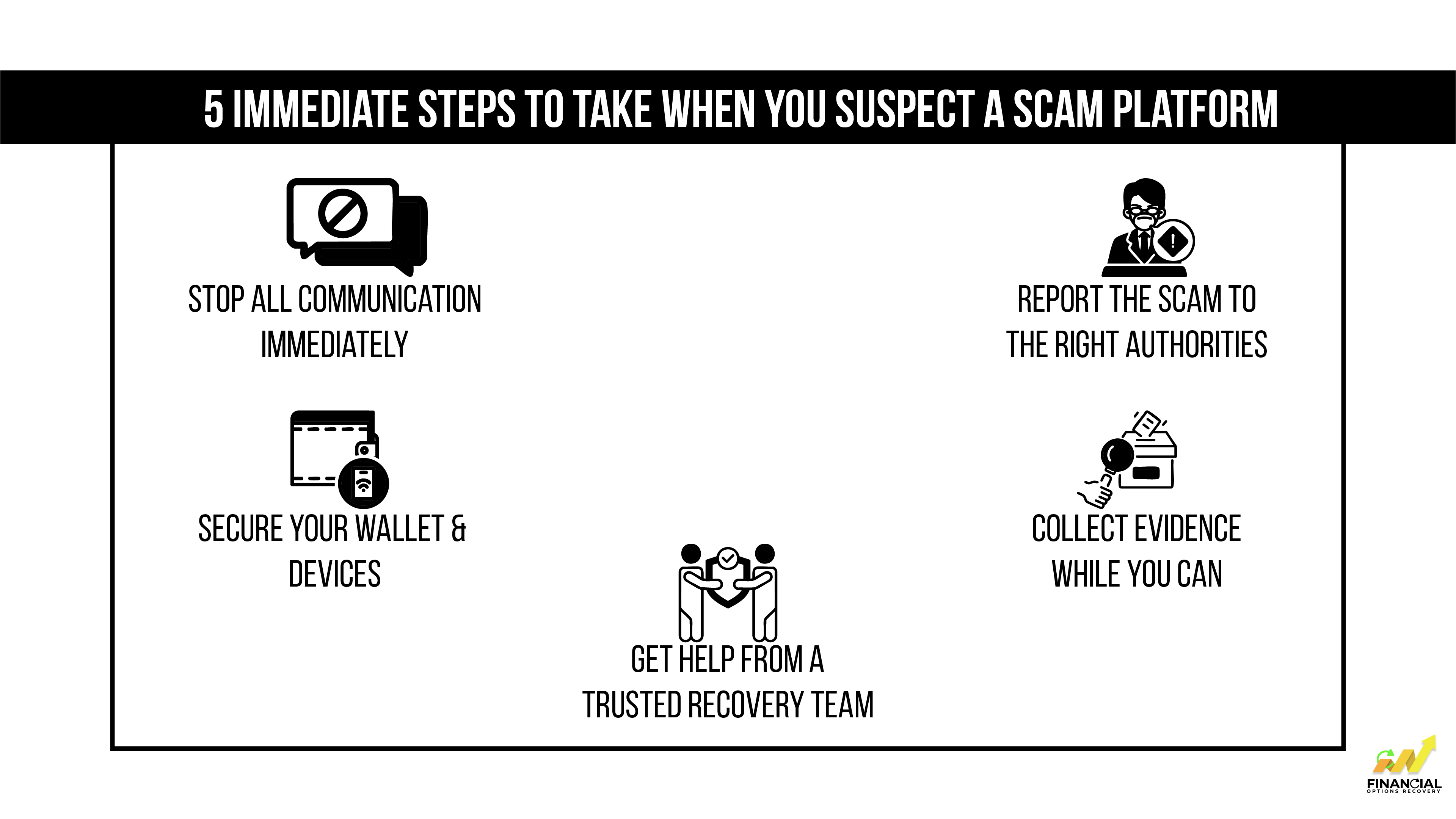 5 Immediate Steps to Take When You Suspect a Scam Platform