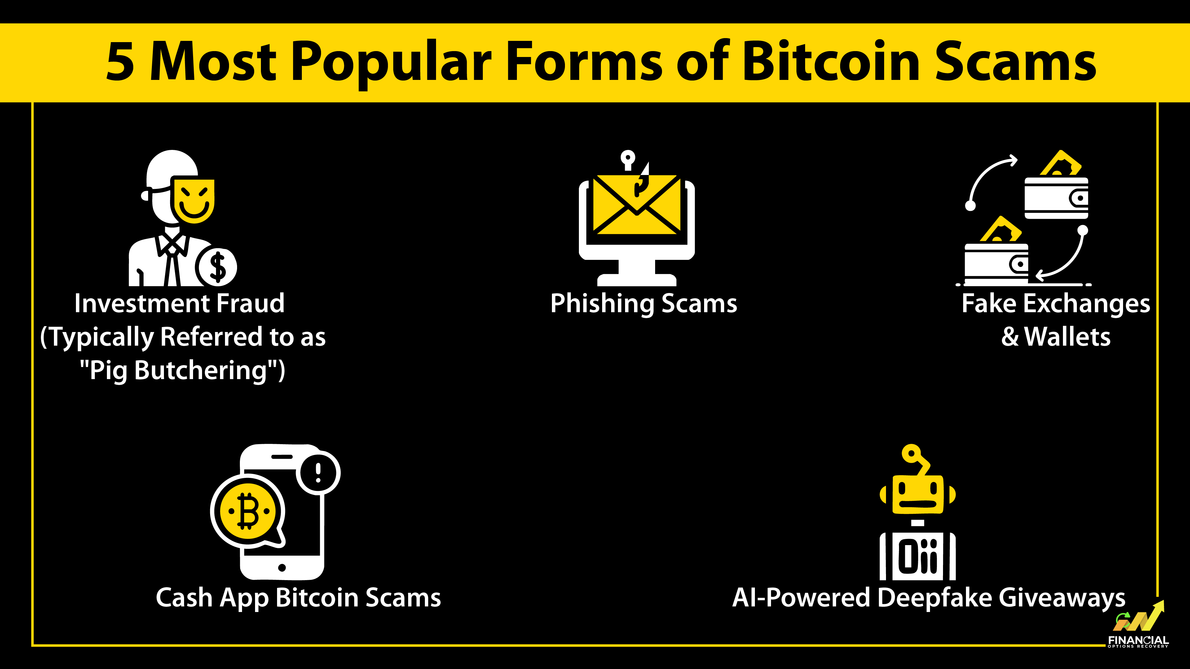 5 Most Popular Forms of Bitcoin Scams