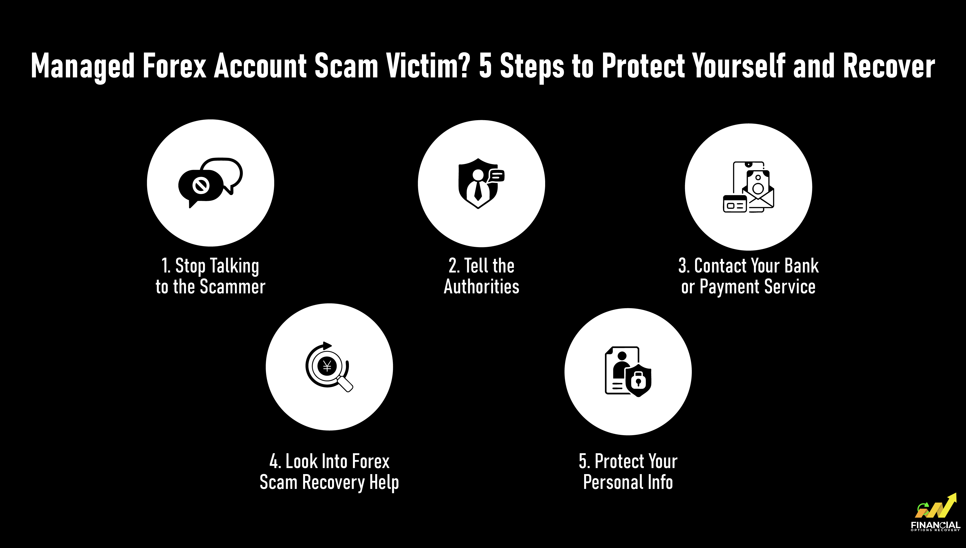 5 Steps to Protect Yourself and Recover From Managed Forex Account Scam