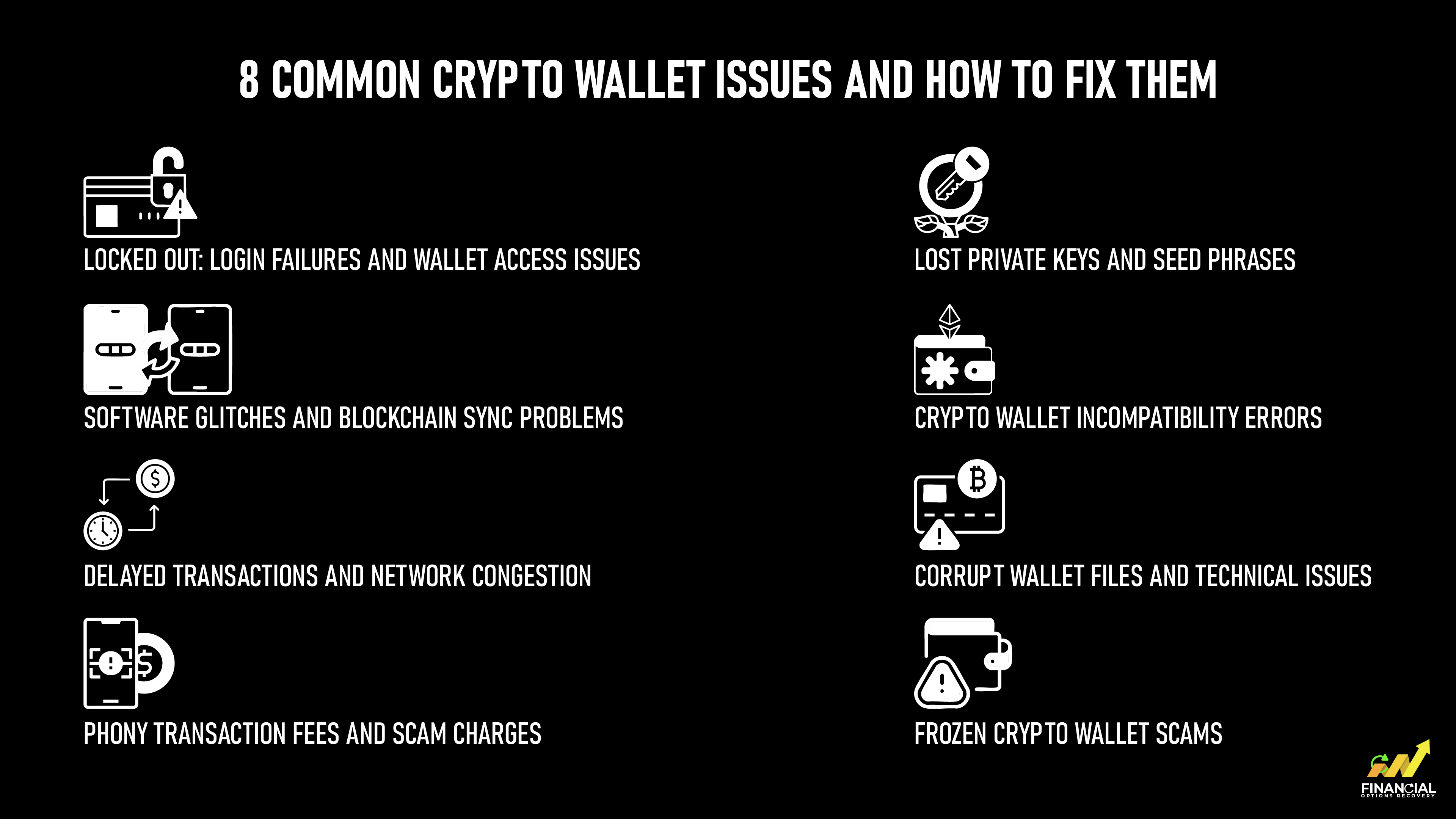 Infographic Image with 8 Common Crypto Wallet Issues and How to Fix Them