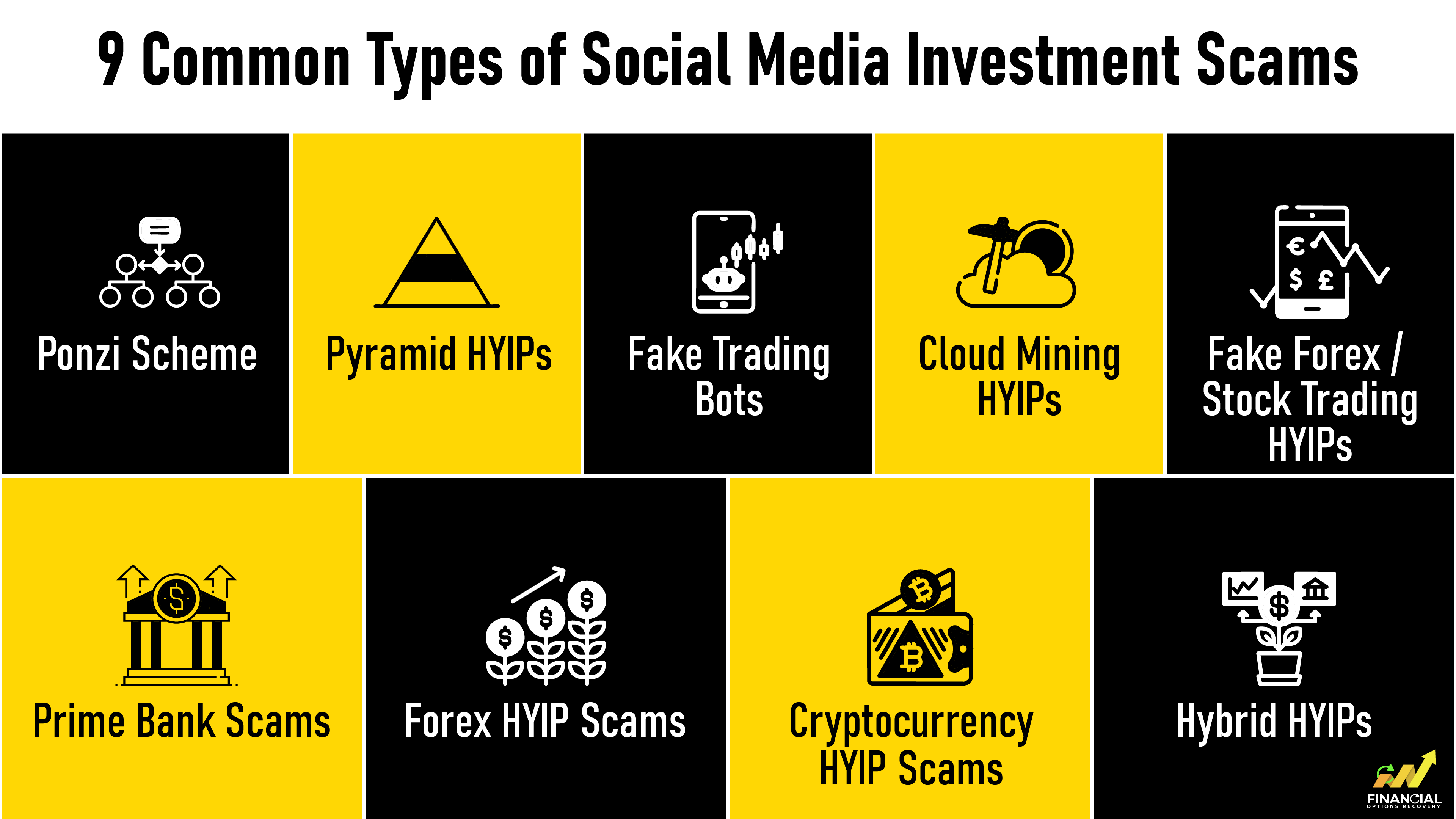 9 Common Types of Social Media Investment Scams