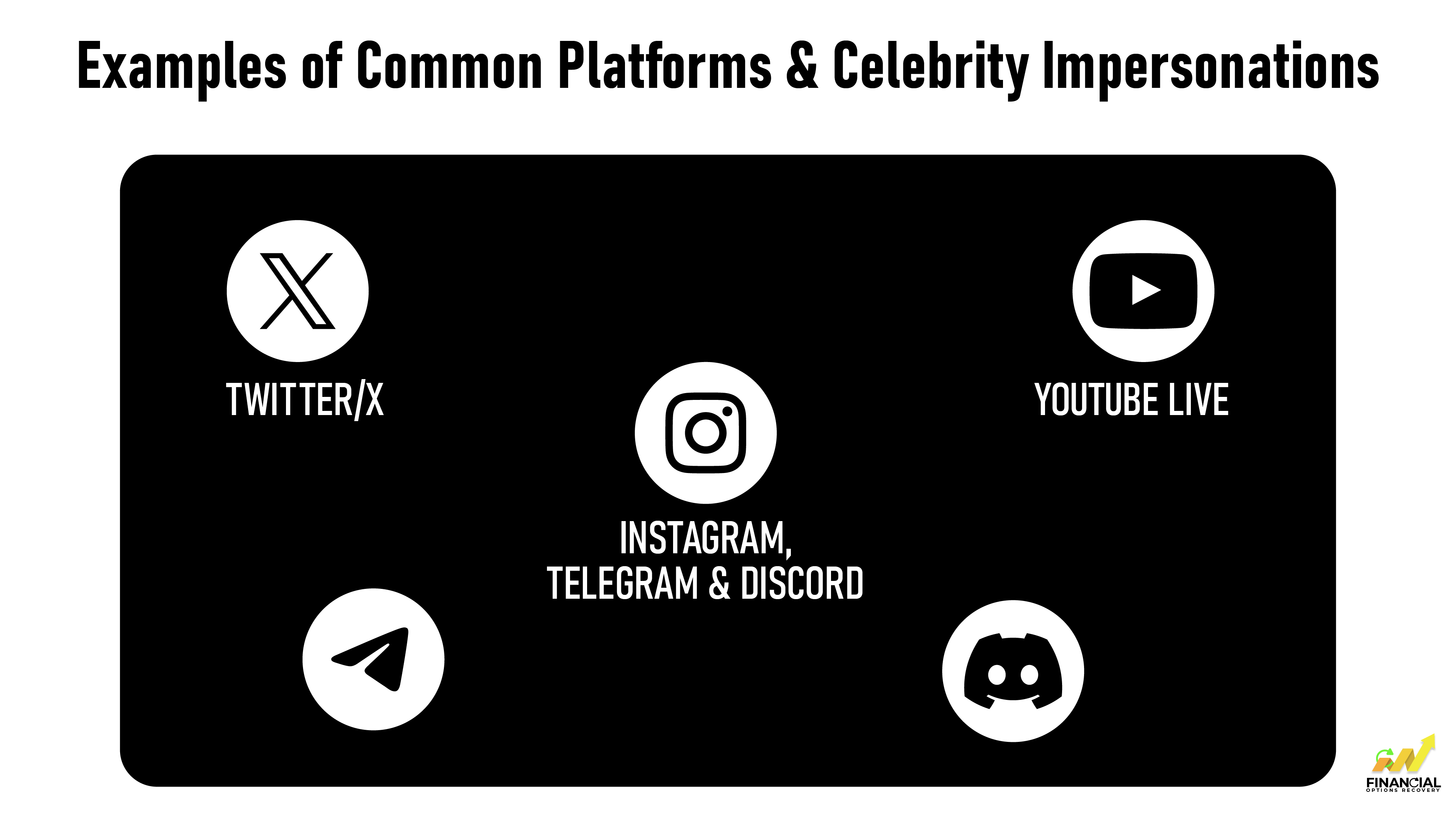 Examples of Common Platforms & Celebrity Impersonation Scams