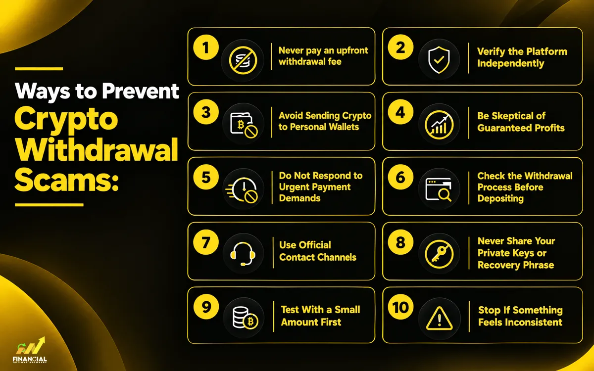 Infographic showing ways to prevent crypto withdrawal scams and protect your funds from fake fee demands