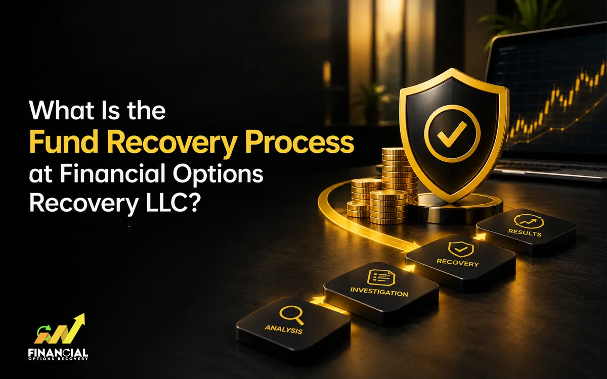 Infographic showing what the fund recovery process is at Financial Options Recovery LLC.