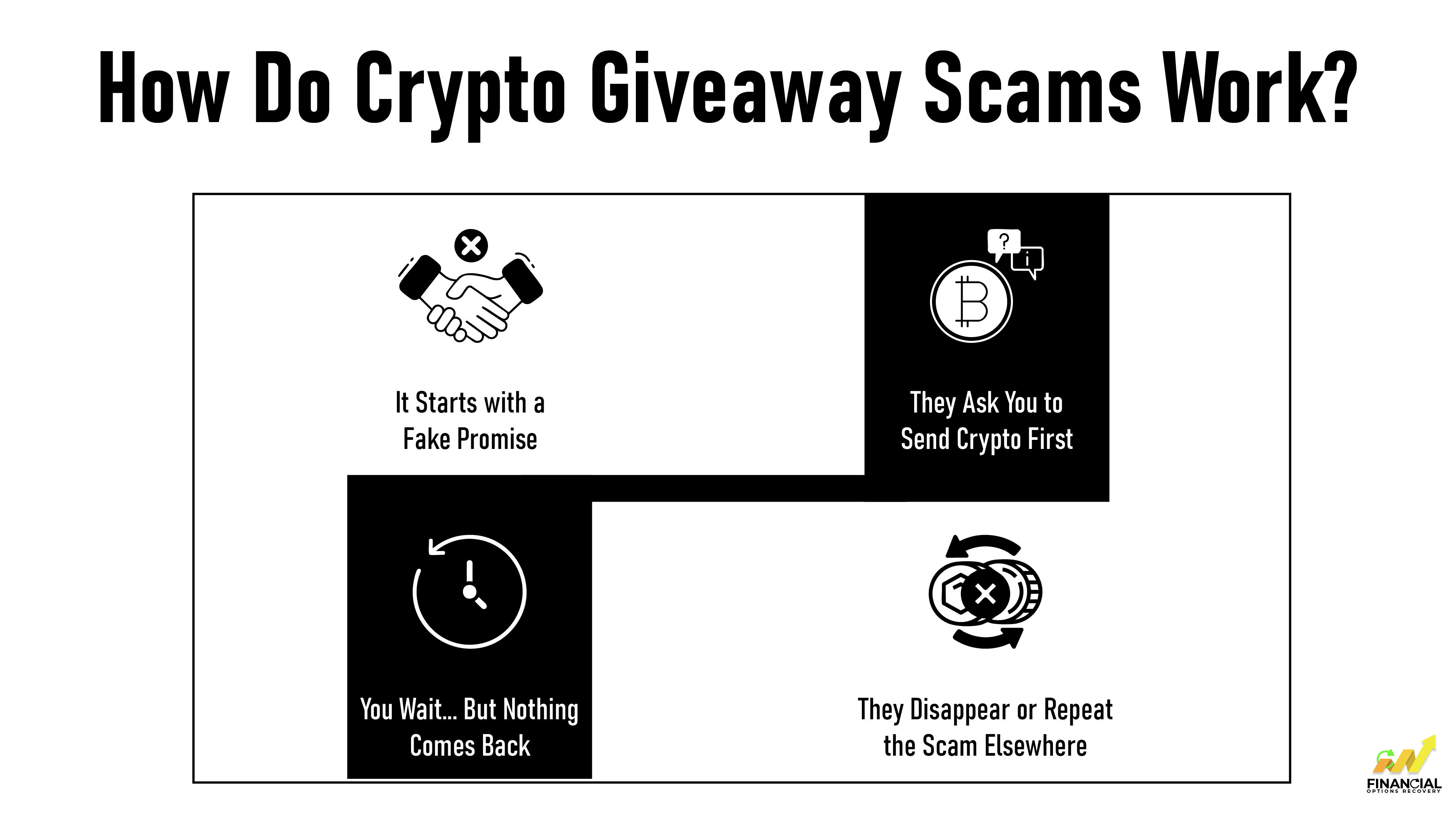 How Do Crypto Giveaway Scams Work