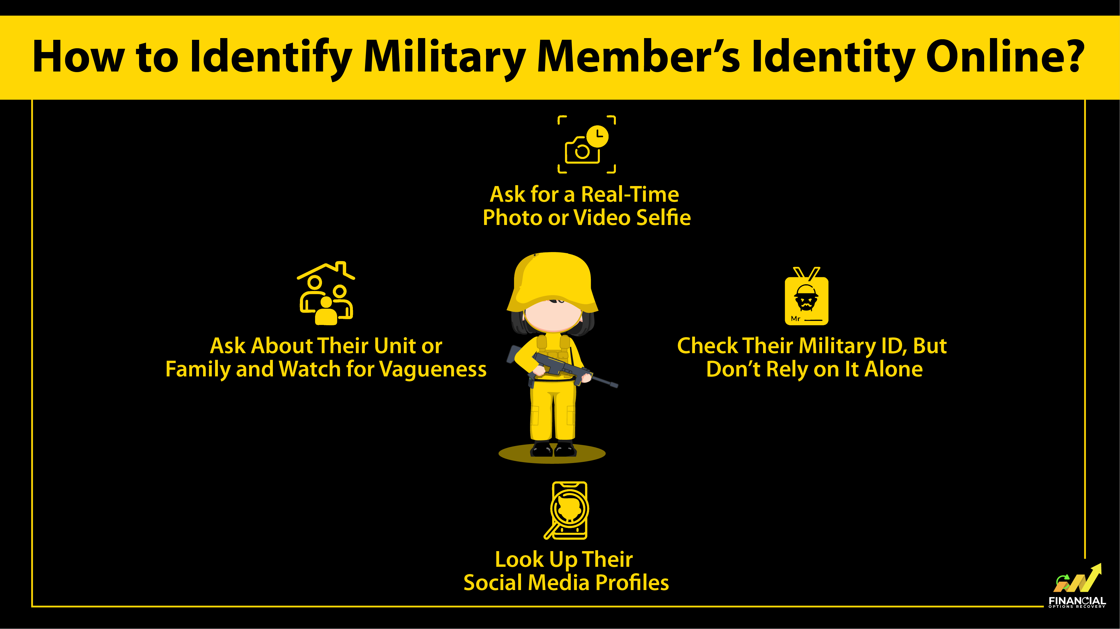 How to Identify Military Member�s Identity Online?
