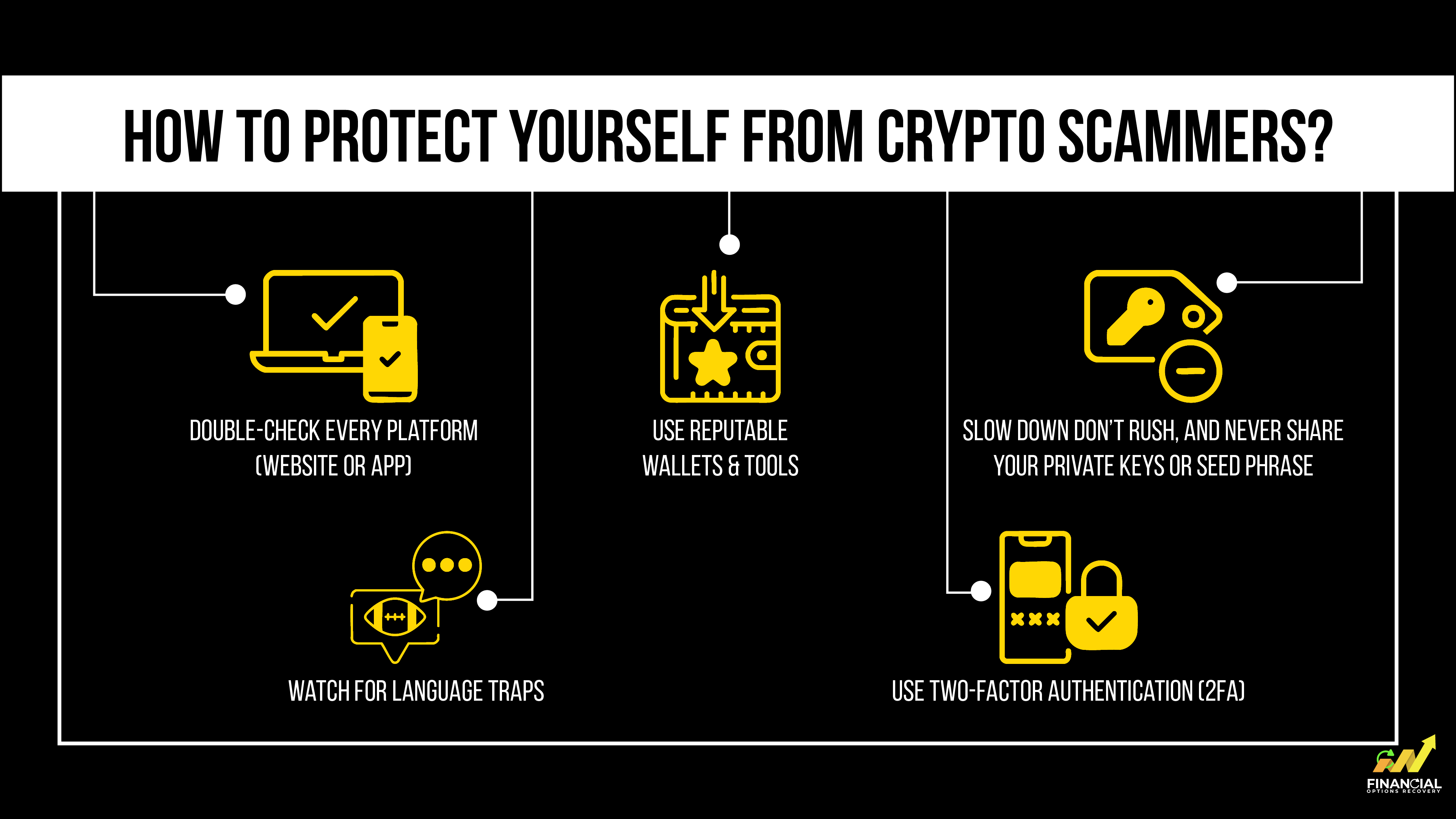 How to Protect Yourself from Crypto Scammers