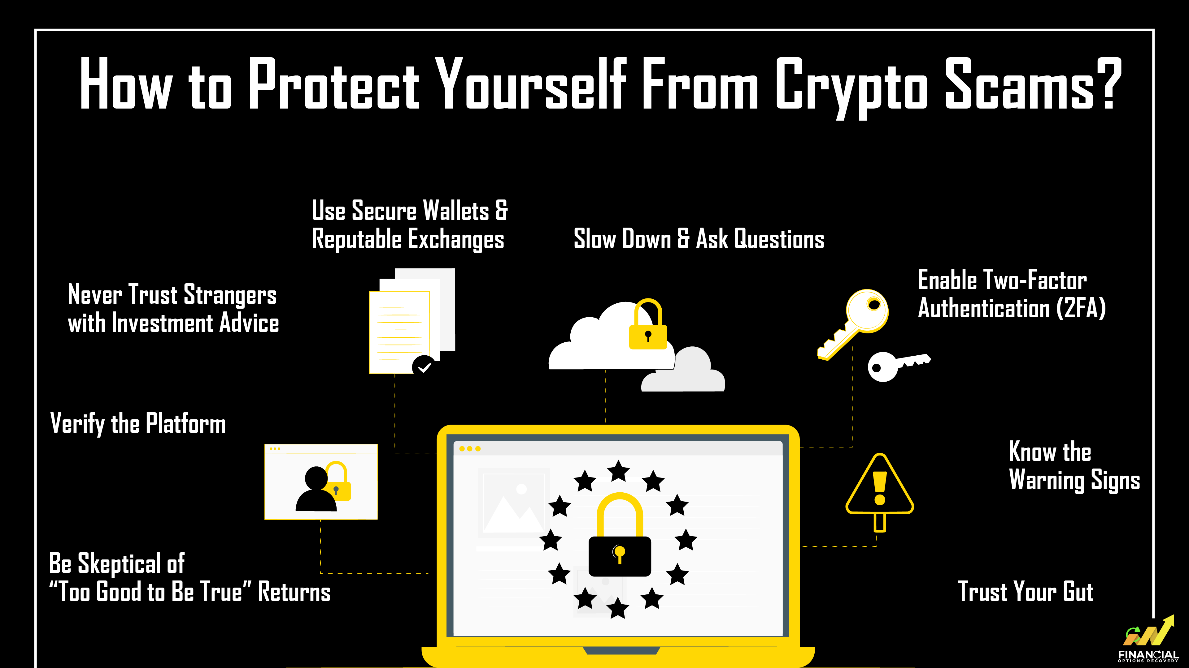 How to Protect Yourself From Crypto Scams