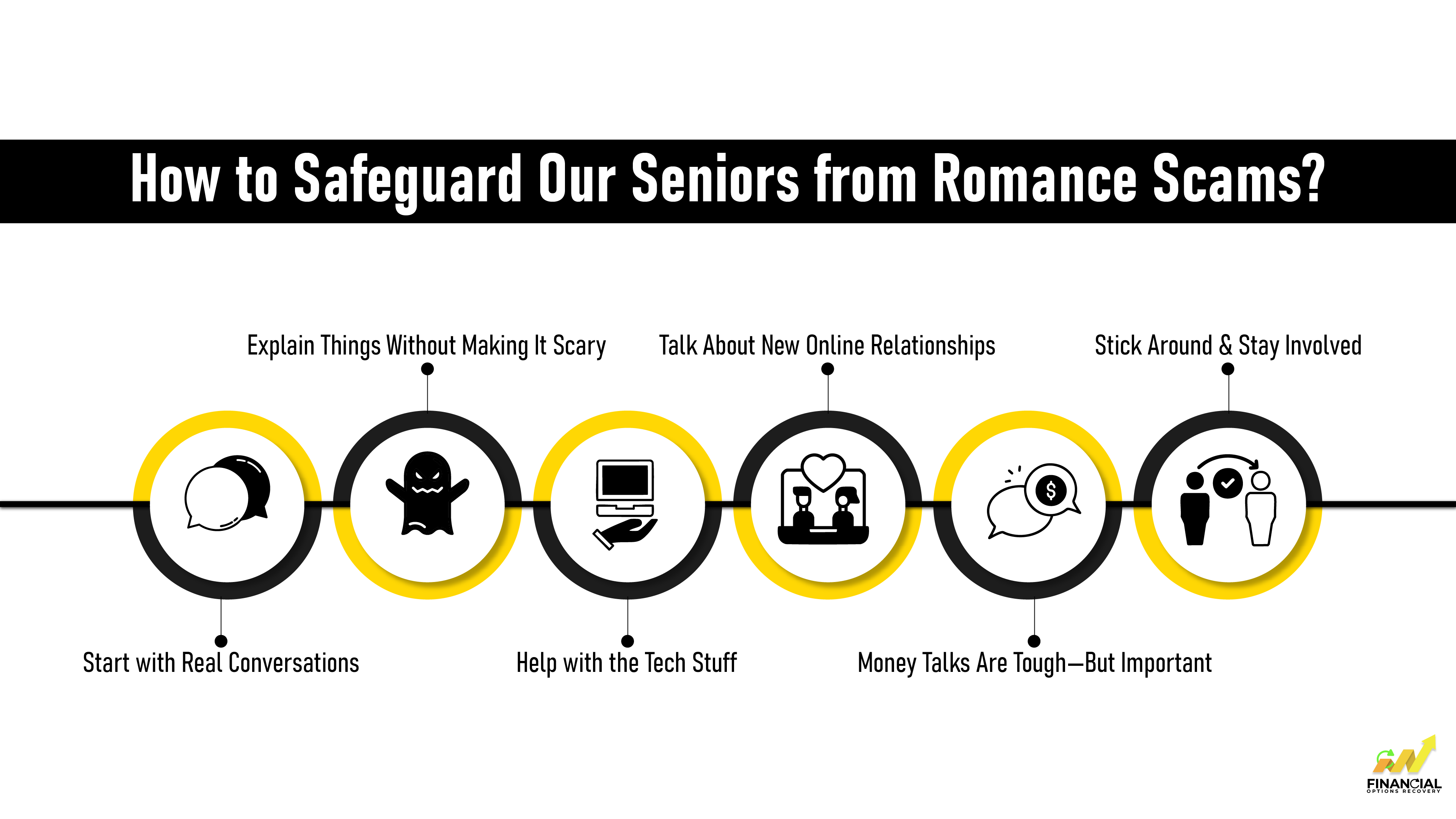 How to Safeguard Our Seniors from Romance Scams