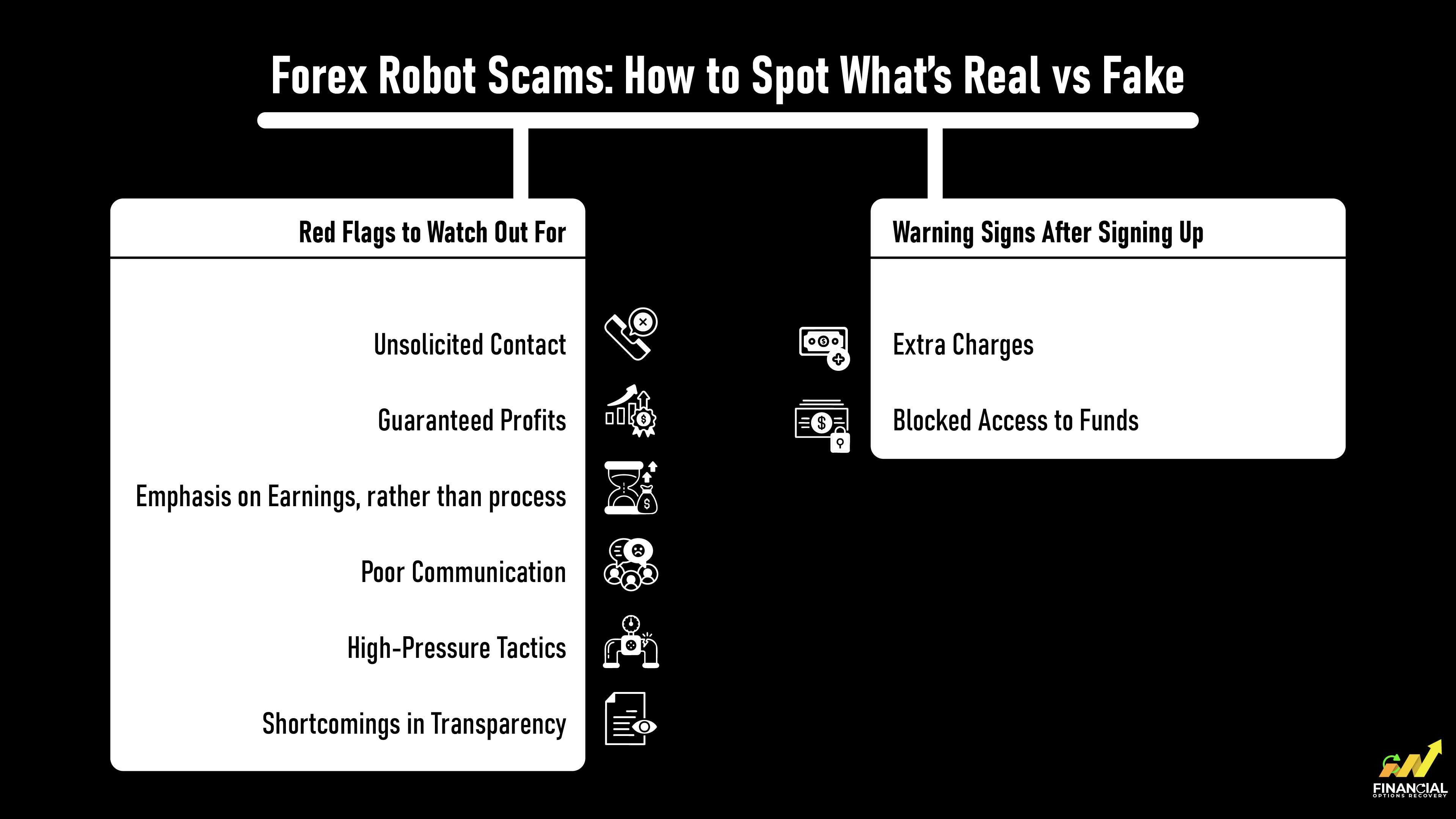 Infographic image showing How to Spot Forex Robot Scams