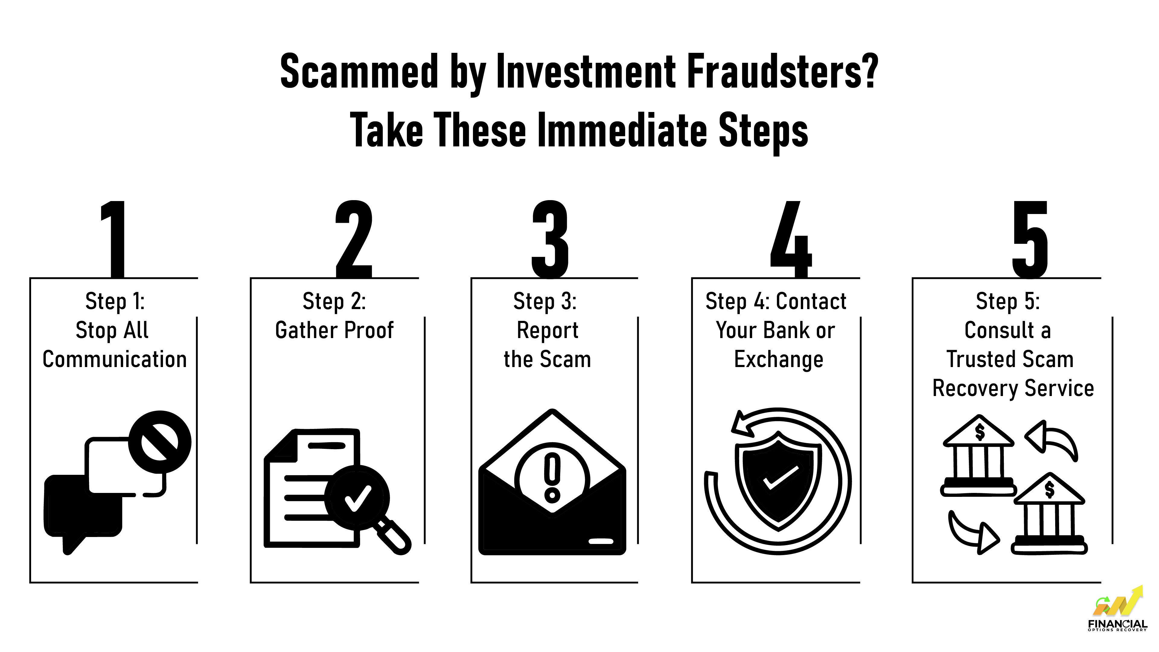 Immediate Steps to Take When Scammed by Investment Fraudsters