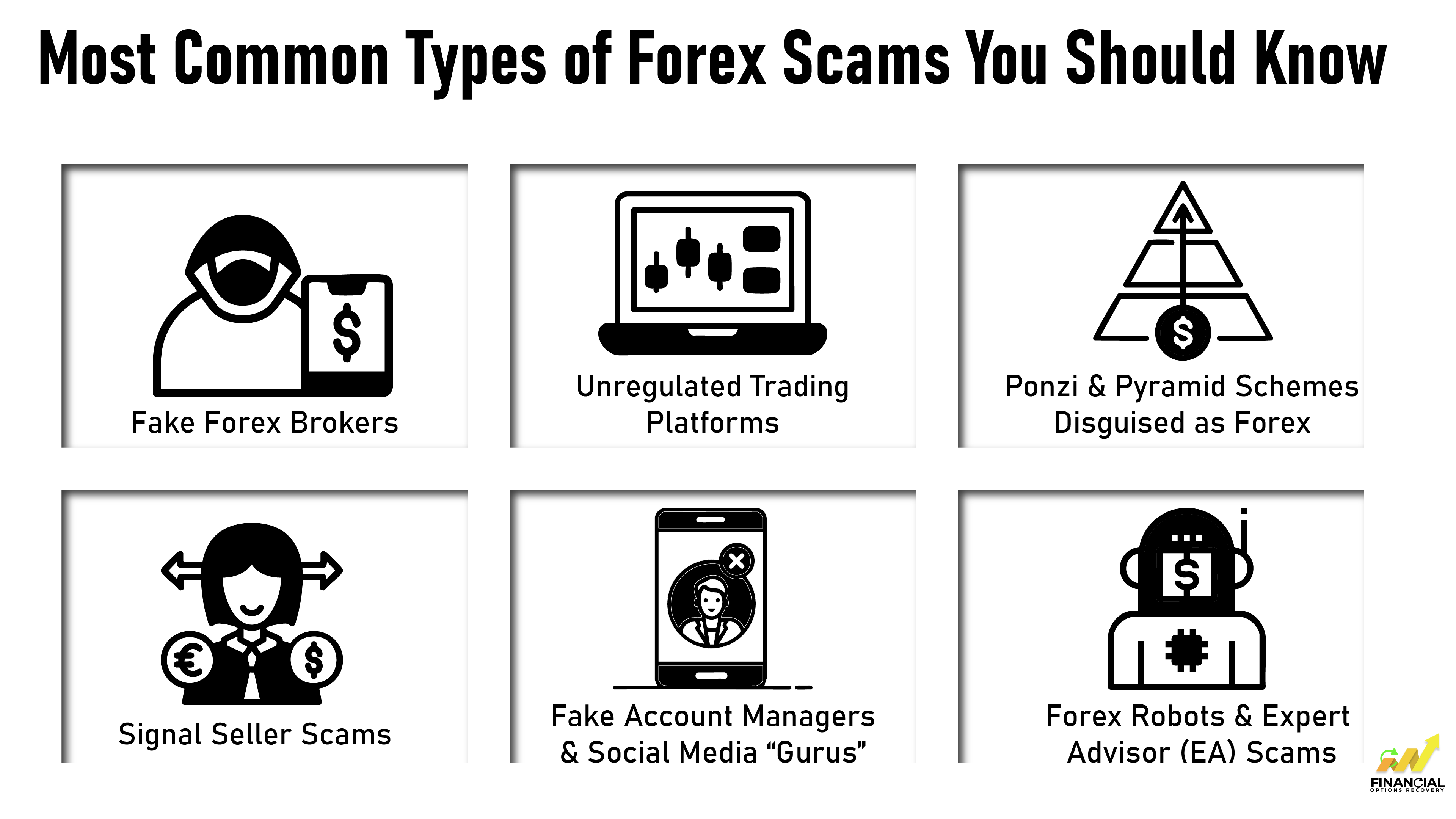 Most Common Types of Forex Scams You Should Know