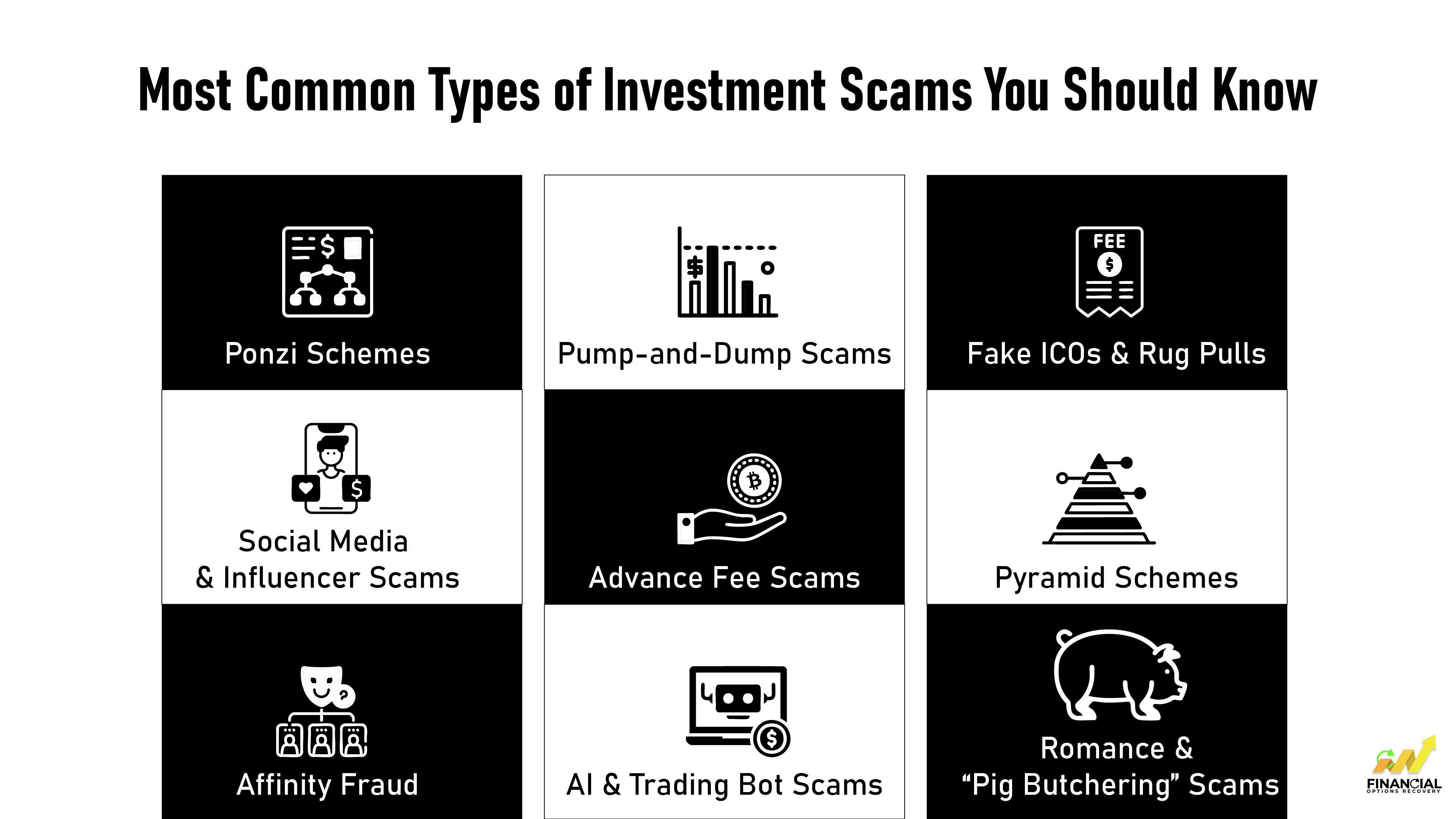 Most Common Types of Investment Scams You Should Know