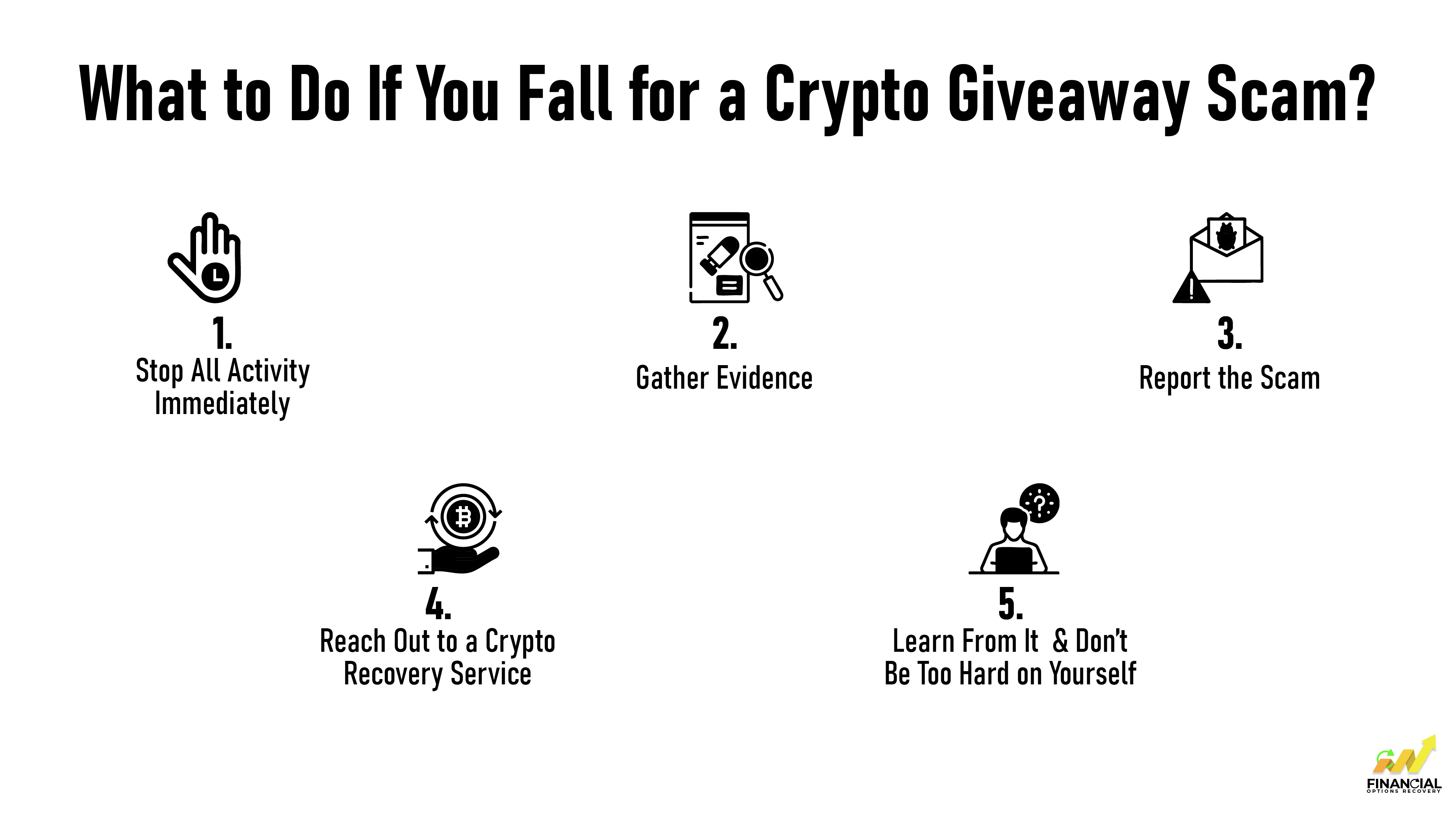 What Should You Do If You Fall for a Crypto Giveaway Scam