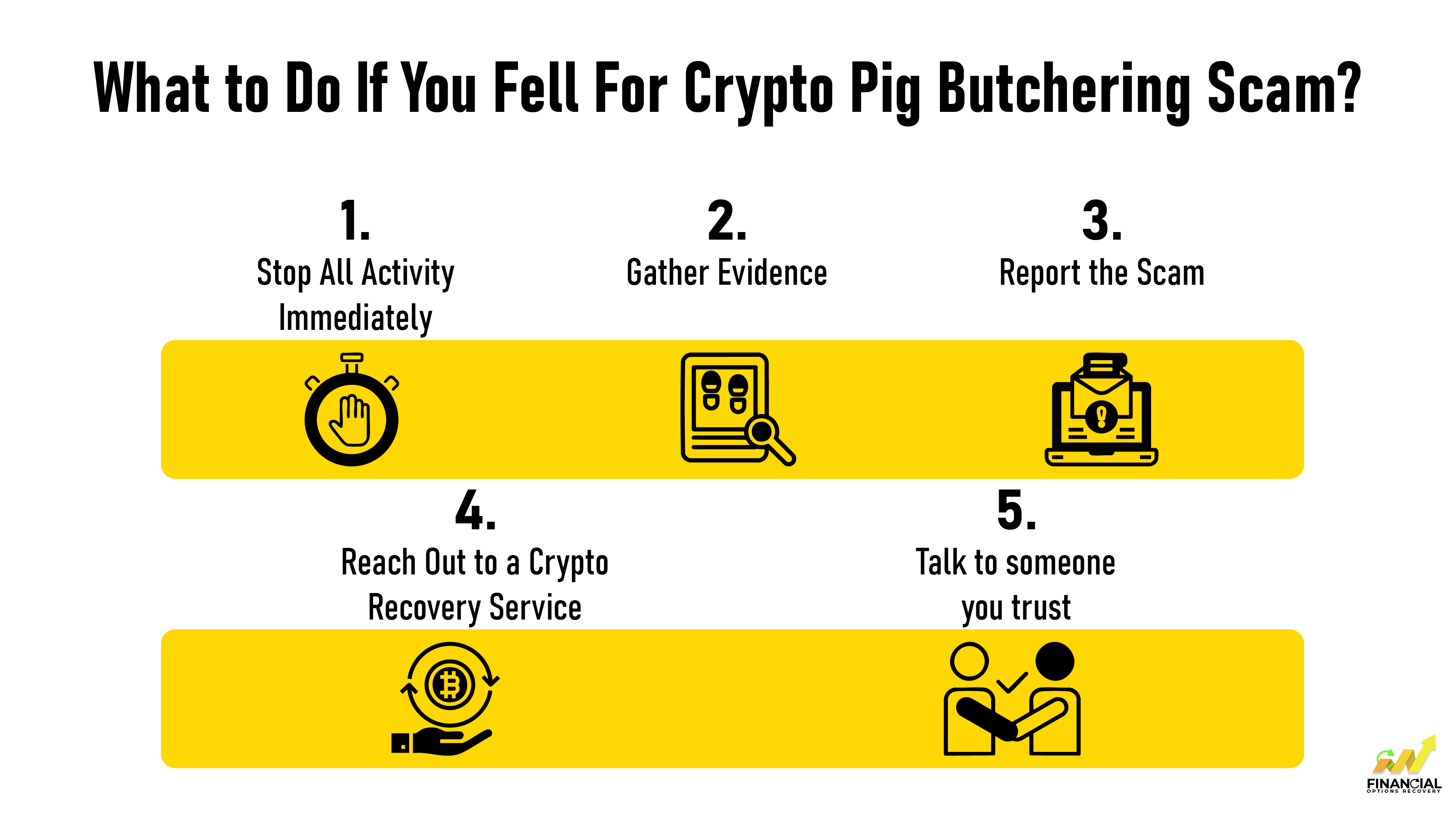 What to Do If You Fell For Crypto Pig Butchering Scam