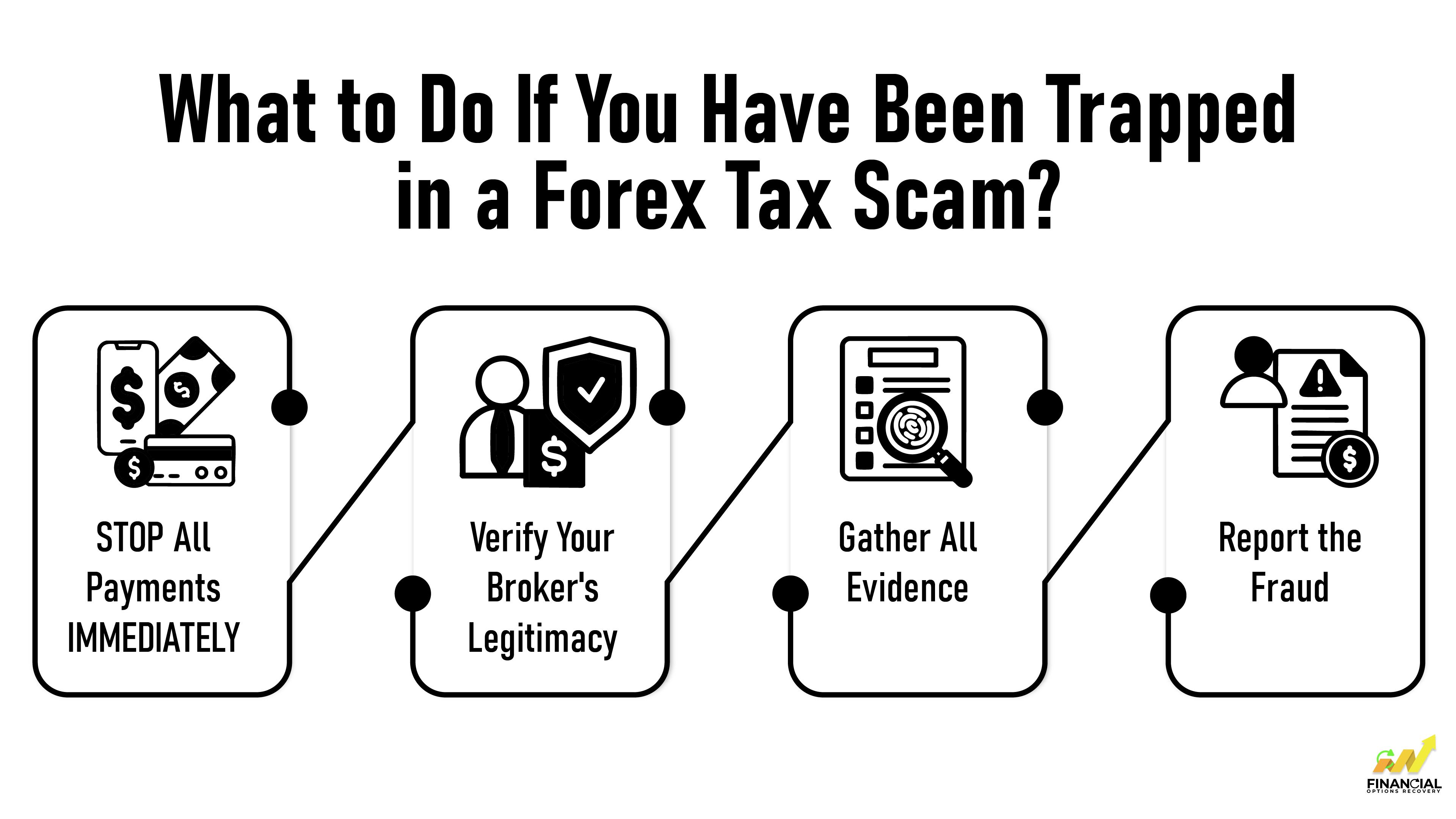 What to Do If You Have Been Trapped in a Forex Tax Scam?