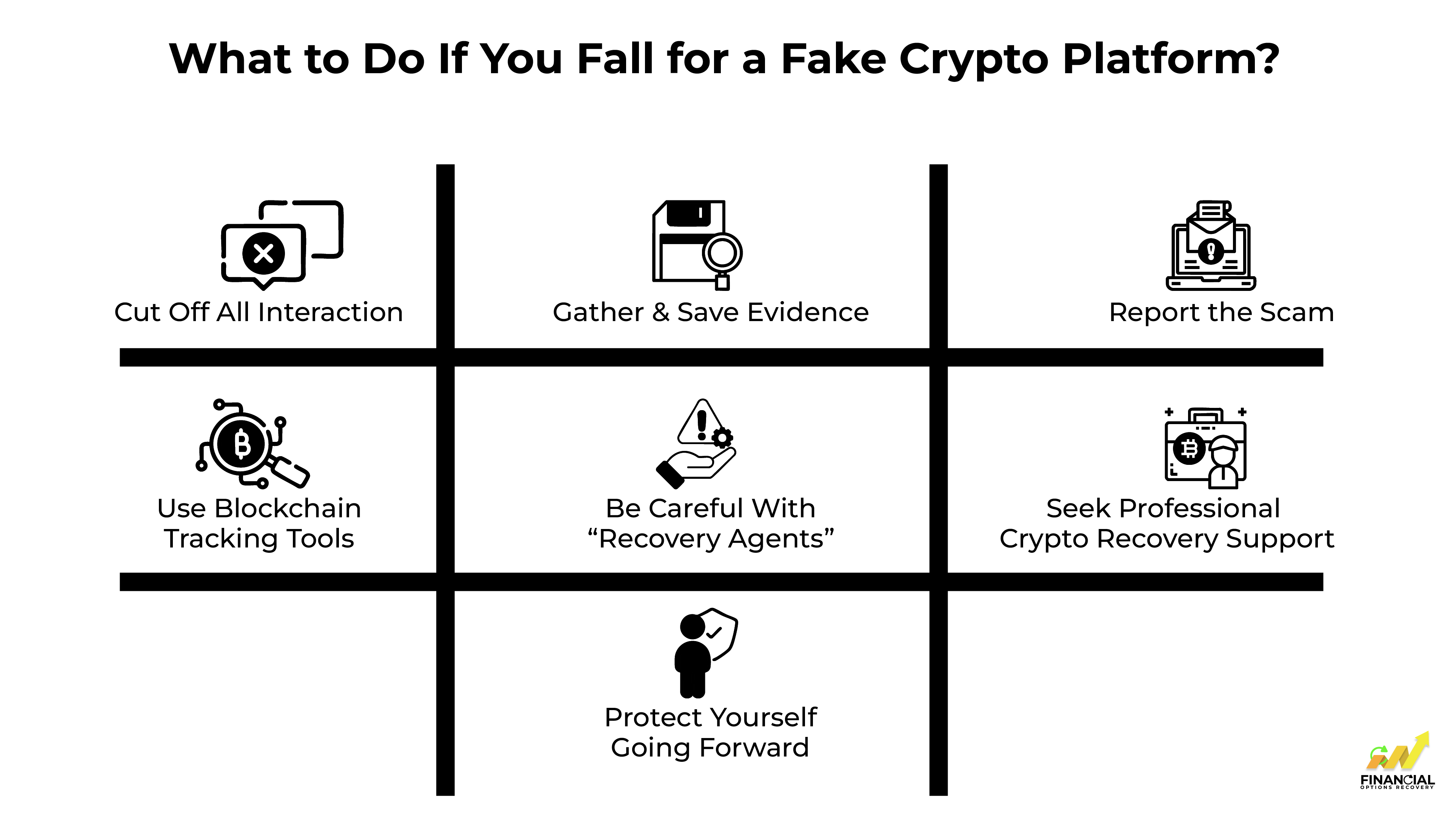 what-to-do-if-you-have-scammed-by-fake-crypto-platform